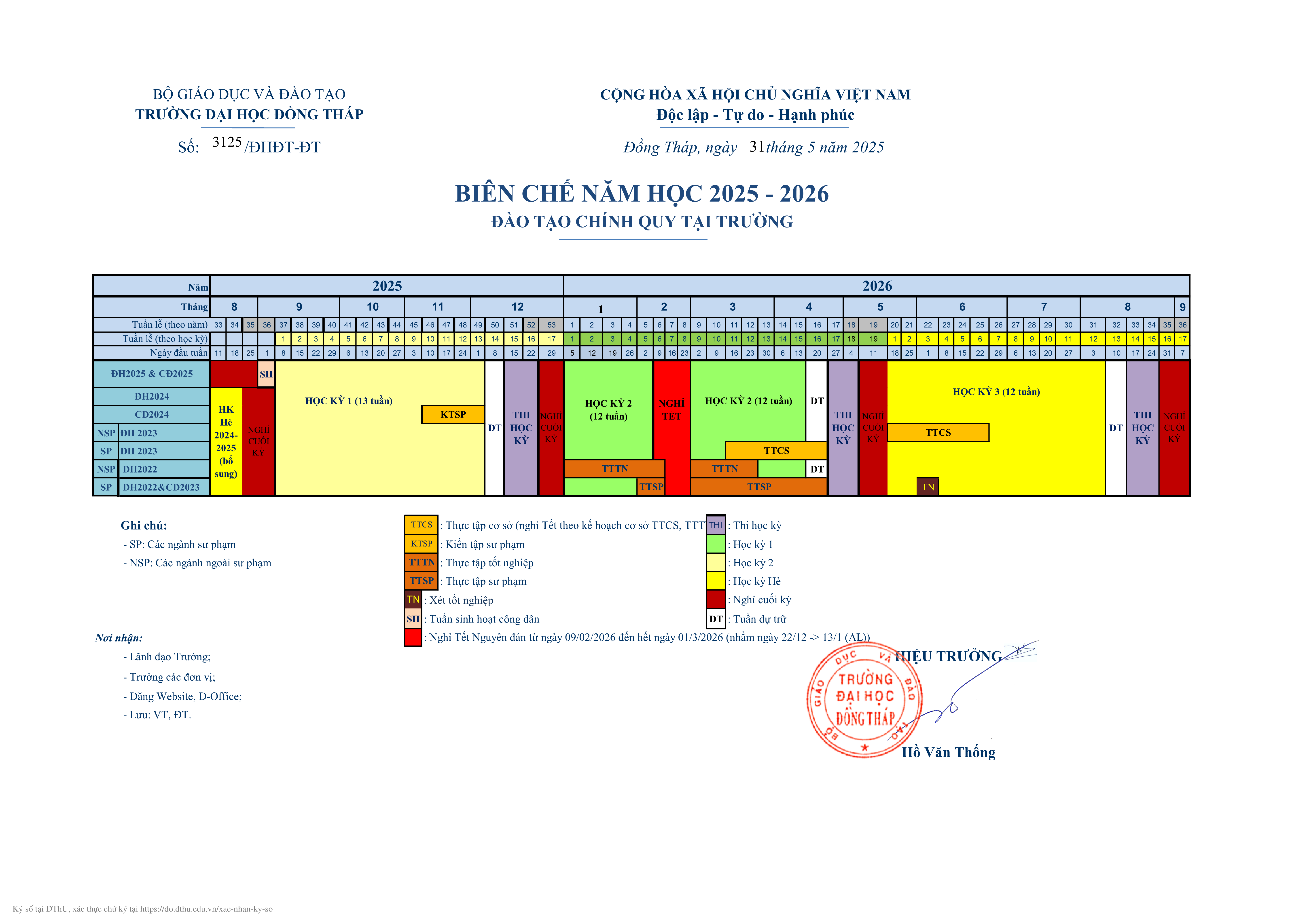 Biên chế năm học 2025-2026 (hệ chính quy)